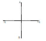 CBSE Class 12 Physics Sample Paper 2018 (2)