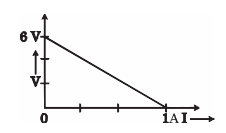 CBSE Class 12 Physics Sample Paper 2018 (2)2