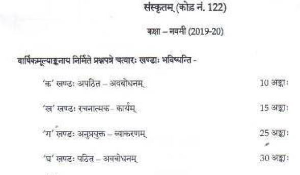 CBSE Class 9 Sanskrit Syllabus 2019 2020