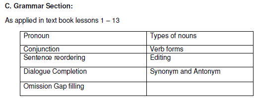 CBSE Class 9 Thai Syllabus 2019 2020