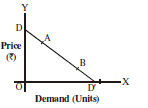 CBSE _Class _12 EconomicsPIC_Question_Paper