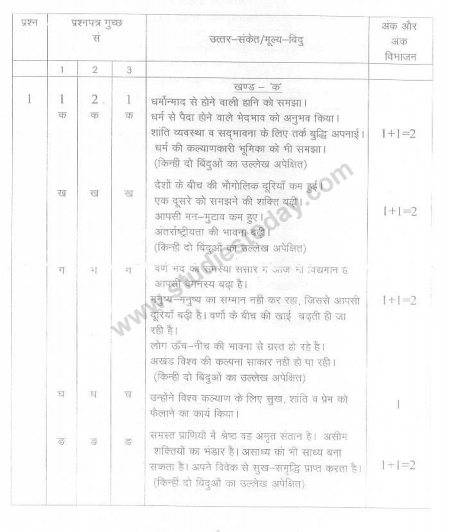 CBSE _Class _12 HindiPIC_Question_Paper 8