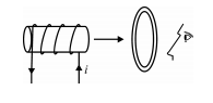 CBSE _Class _12 PhysicsPICS_Question_Paper_3