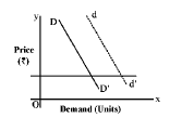 CBSE _Class _12 PhysicsPICS_Question_Paper_4