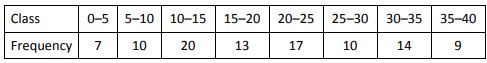 Class_11_Economics_Sample _Paper_4