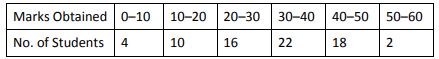 Class_11_Economics_Sample%20_Paper_5