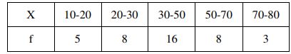 Class_11_Economics_Sample _Paper_6