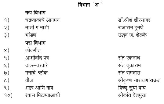 Class_11_Marathi_Sample_Paper_1