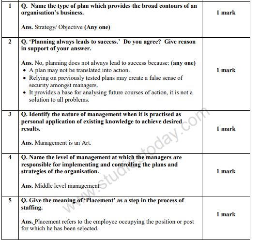 Class_12_ Business Studies_Sample_Papers_1