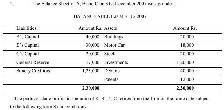 Class_12_Accountancy _Worksheet_1