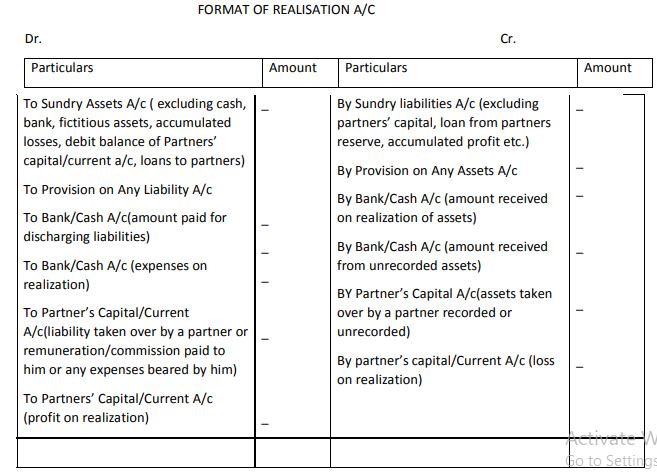 Class_12_Accountancy _Worksheet_2