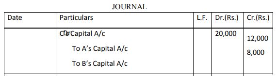 Class_12_Accountancy _Worksheet_4