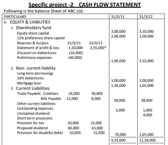 Class_12_Accountancy_Worksheet_2