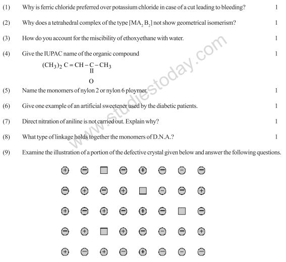 Class_12_Chemistry_Sample_Papers_2