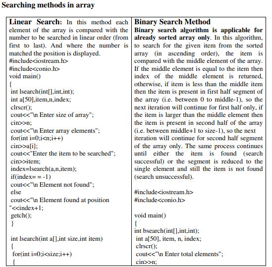 Class_12_Computer Science_Worksheet_11