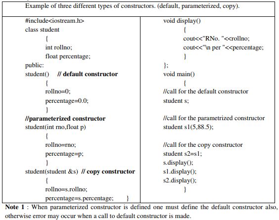 Class_12_Computer Science_Worksheet_8