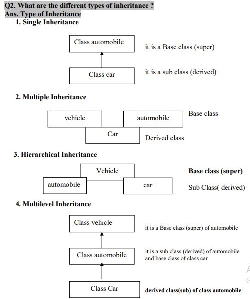 Class_12_Computer_Science _Worksheet_4