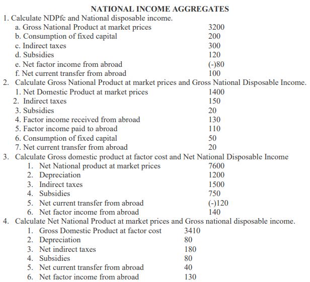 Class_12_Economics _Worksheet_4