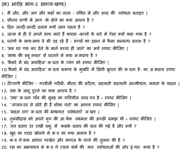 Class_12_Hindi_Worksheet_1