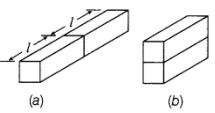 Class_12_Physics_Worksheet_10