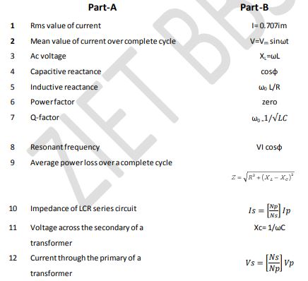 Class_12_Physics_Worksheet_12