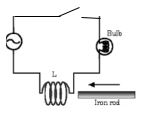 Class_12_Physics_Worksheet_13