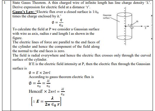 Class_12_Physics_Worksheet_14