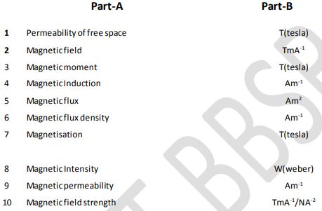 Class_12_Physics_Worksheet_4