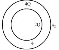 Class_12_Physics_Worksheet_5