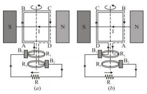 Class_12_Physics_Worksheet_6