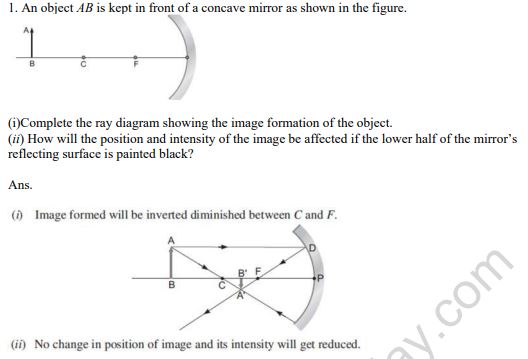 Class_12_Physics_Worksheet_7