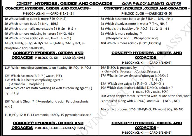 Class_12_computer _Worksheet_11