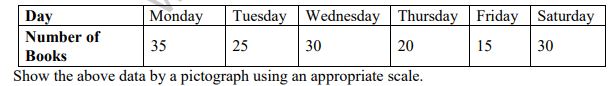 Class_6_Mathematics_Question_Paper_12