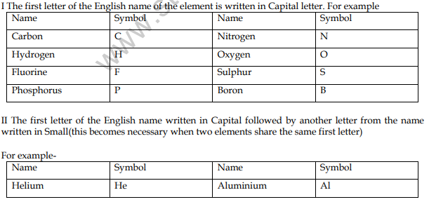 useful-cbse-class-7-useful-science-12