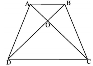 useful-resources-areas-parallelogram-and-triangle-cbse-class-9-3
