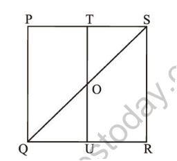 useful-resources-areas-parallelogram-and-triangle-cbse-class-9