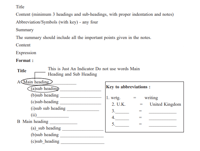 useful-resources-english-strategies-answering-note-making