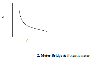 useful-resources-physics-cbse-class-12-physics-3