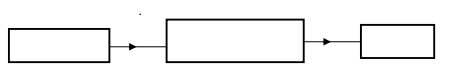 useful-resources-physics-cbse-class-12-physics-5