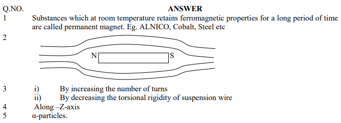 useful-resources-physics-cbse-class-12-physics-all-chapters