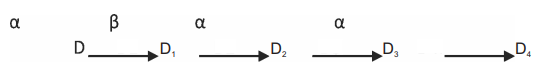 useful-resources-physics-cbse-class-12-physics-atoms-nuclei