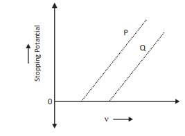 useful-resources-physics-cbse-class-12-physics-dual