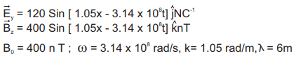 useful-resources-physics-cbse-class-12-physics-electro-6