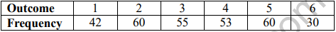 useful-resources-probability-cbse-class-9-probability-2