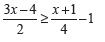 CBSE Class 11 Linear inequalities Worksheet A