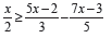 CBSE Class 11 Linear inequalities Worksheet D