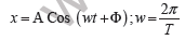 CBSE Class 11 Oscillations Worksheet C2