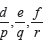 CBSE Class 11 Sequences and Series Worksheet B2