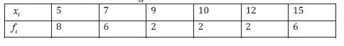 CBSE Class 11 Statistics Worksheet B