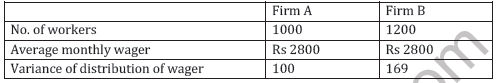 CBSE Class 11 Statistics Worksheet C